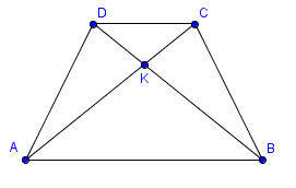 Isosceles Trapezium