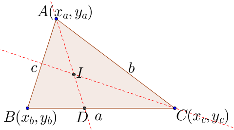 Incentre