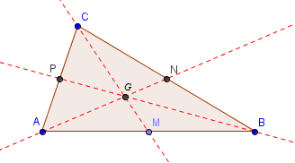 centroid2a