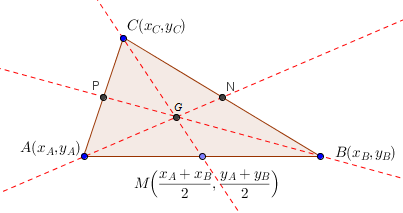 centroid4a