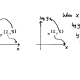 HKDSE 2014 Paper I Q15 題解