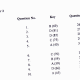HKDSE 2013 Maths Paper II 題解