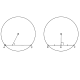 圓形幾何(一): 圓形基本性質(I) Circle Properties
