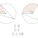 圓形幾何(二): 圓形基本性質(II) Circle Properties