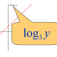 HKDSE 2015 數學科 Paper II Q32 題解